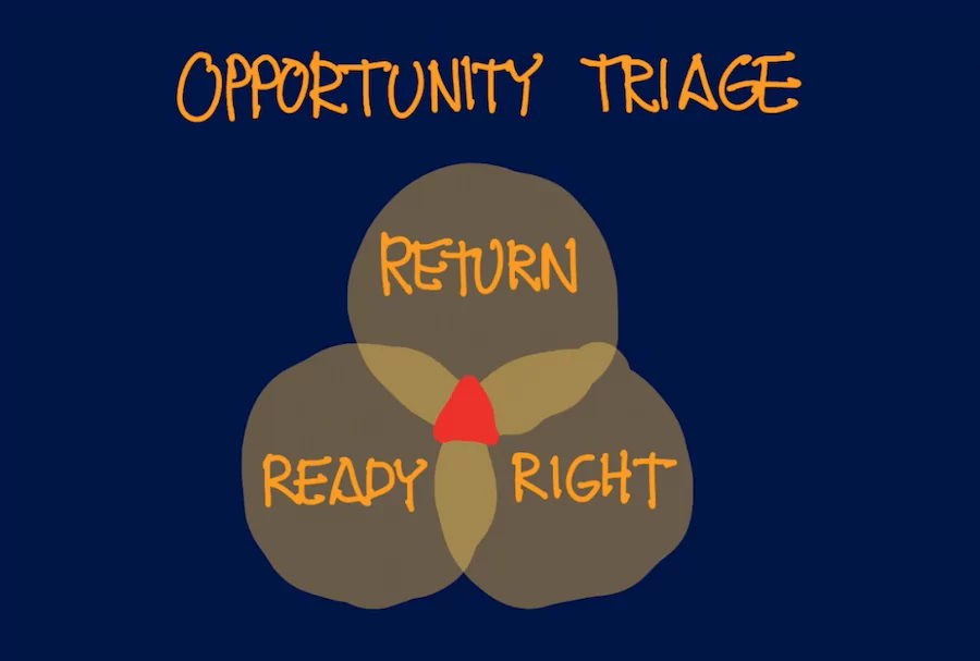 Opportunity Triage