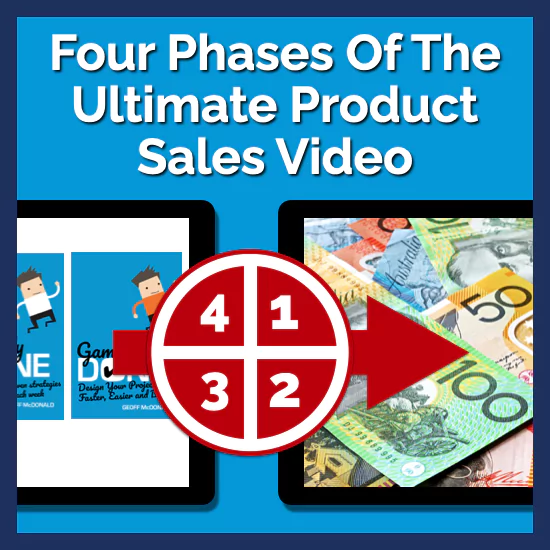 Four Phases of the Ultimate Product Sales Video
