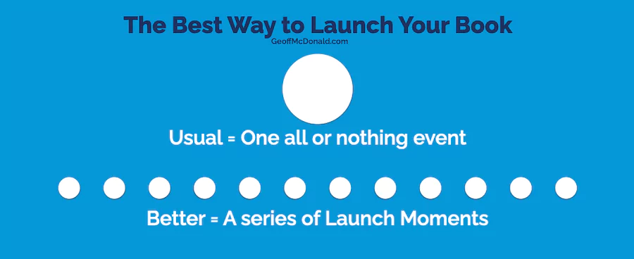The Best Way to Launch Your Book