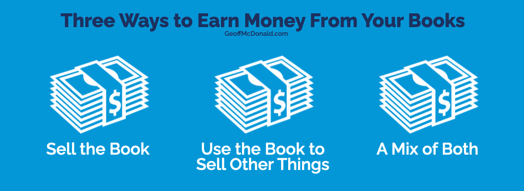 Three Ways to Earn Money from your Books