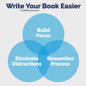 Book writing tips to write your book easier