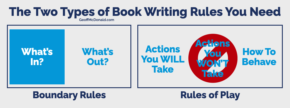 The Two Types of Book Writing Rules You Need