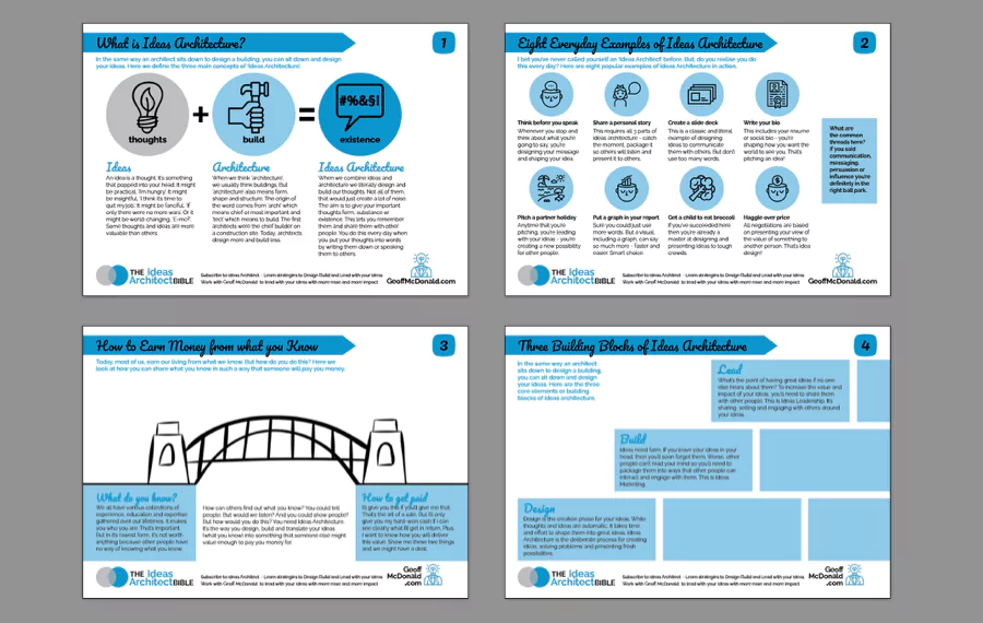 The Ideas Architect Bible - Four Pages