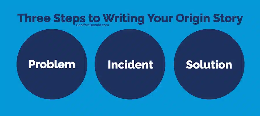 Three Steps to Write Your Origin Story