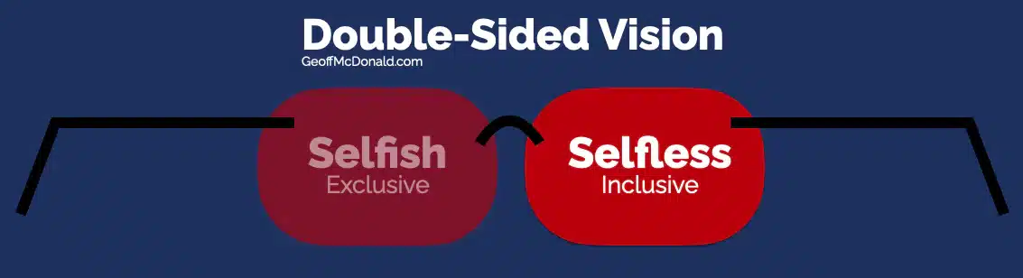 Double-sided Vision