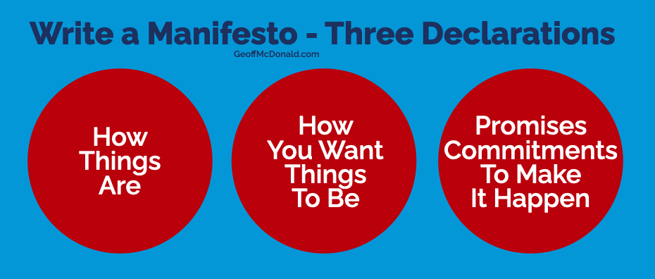 The three declarations to write a manifesto