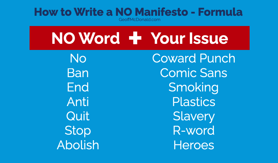 How to Write a NO Manifesto - Simple Formula