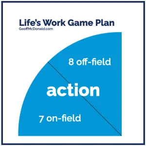 Life's Work Game Plan - Action