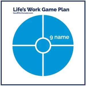 Life's Work Game Plan - Name