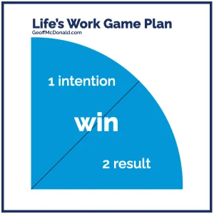 Life's Work Game Plan - Win