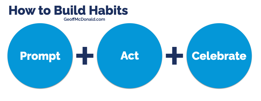 How to Build Habits