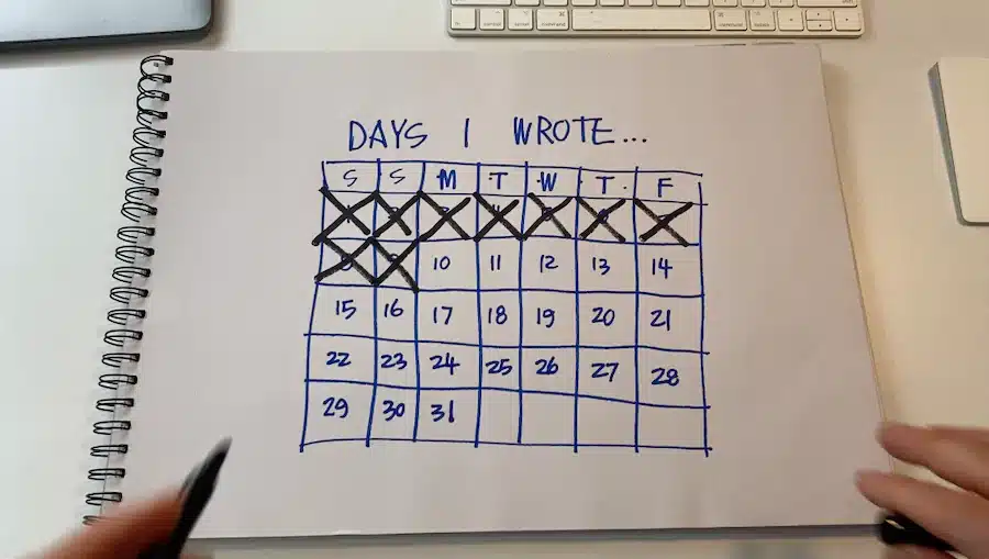 Build a Writing Habit - Scoreboard