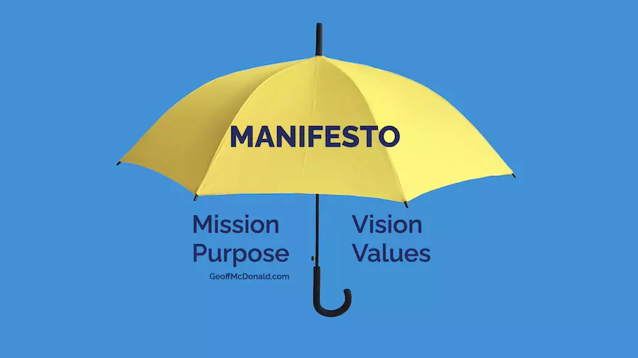 Manifesto as Umbrella Term