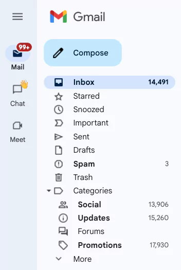 Geoff's Unread Emails