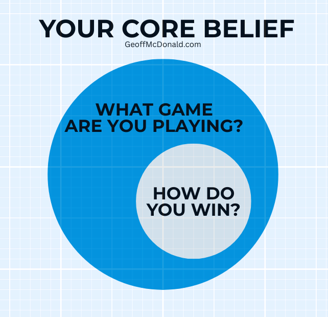 Your Core Belief - Your Foundational Stone