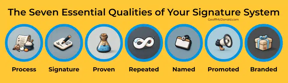 7 Essential Qualities Every Signature System Needs