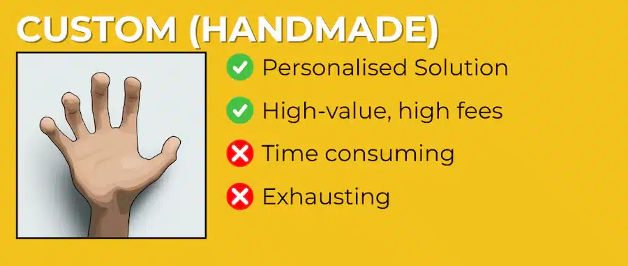 Custom or Handmade Solutions