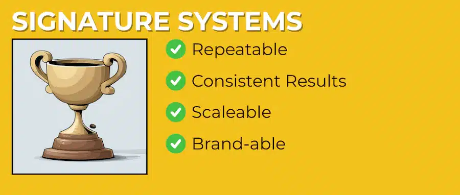 Signature Systems