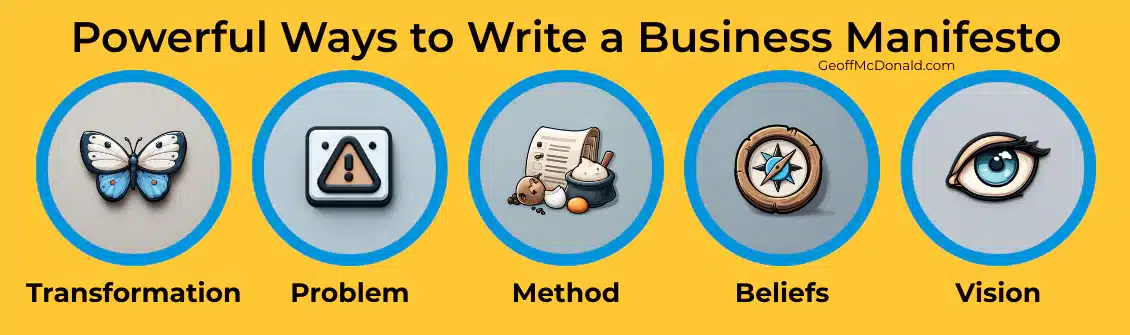 Write a Business Manifesto