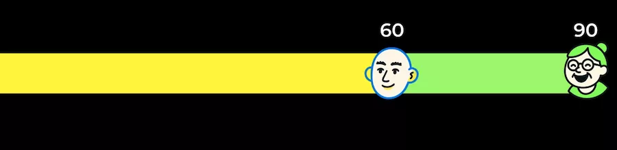 30-Year Manifesto - Mum's birthday